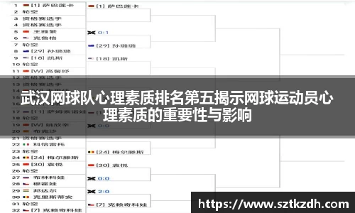 武汉网球队心理素质排名第五揭示网球运动员心理素质的重要性与影响